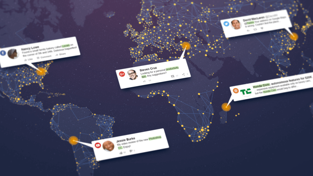 Harness the Power of Social Listening to Boost Your Ecommerce Success